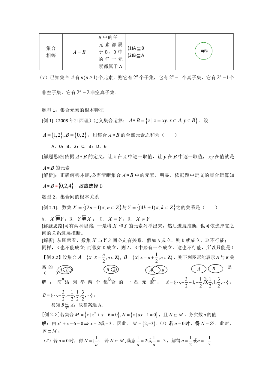 数学必修一全部知识点+经典题+解析.docx_第2页