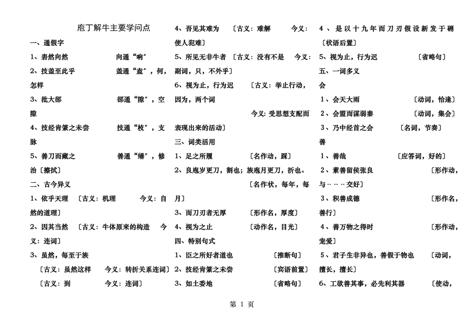 《庖丁解牛》知识点.docx_第1页