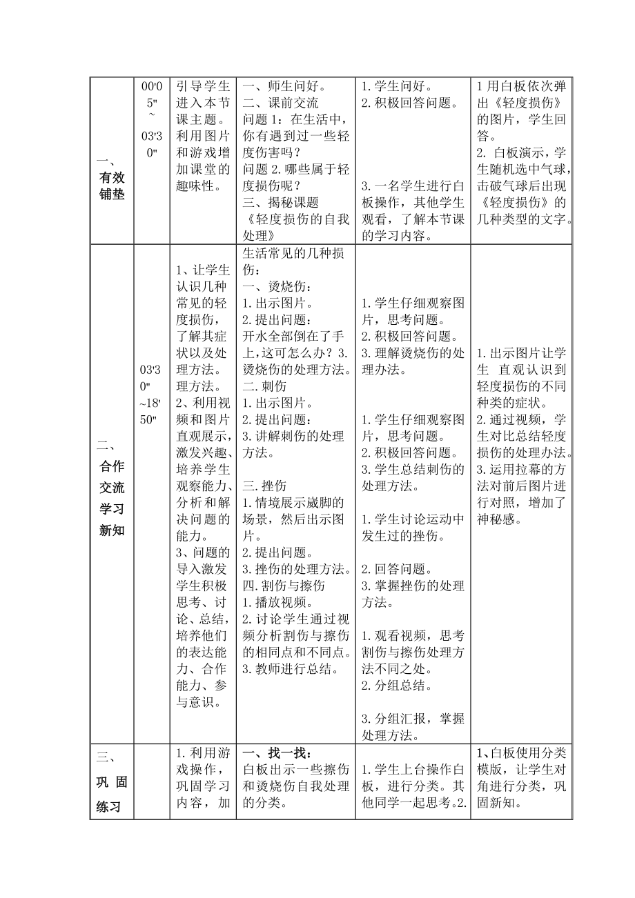 五年级下册体育教案-轻度损伤的自我处理- 全国通用.docx_第2页