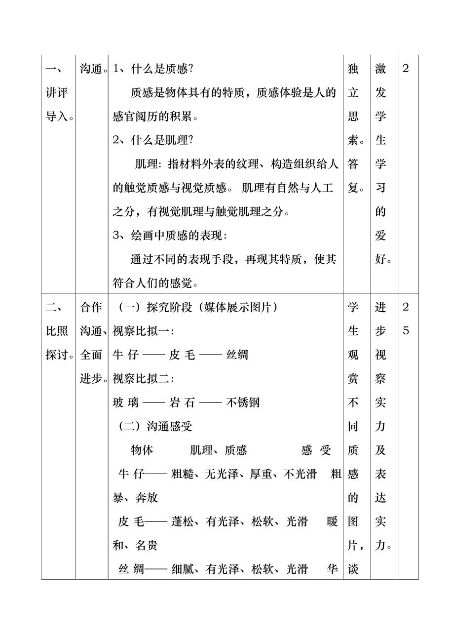 第三课画家笔下的质感教案.docx_第2页