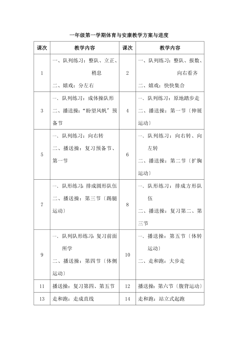 一年级体育第一学期教学计划及教案.docx_第2页