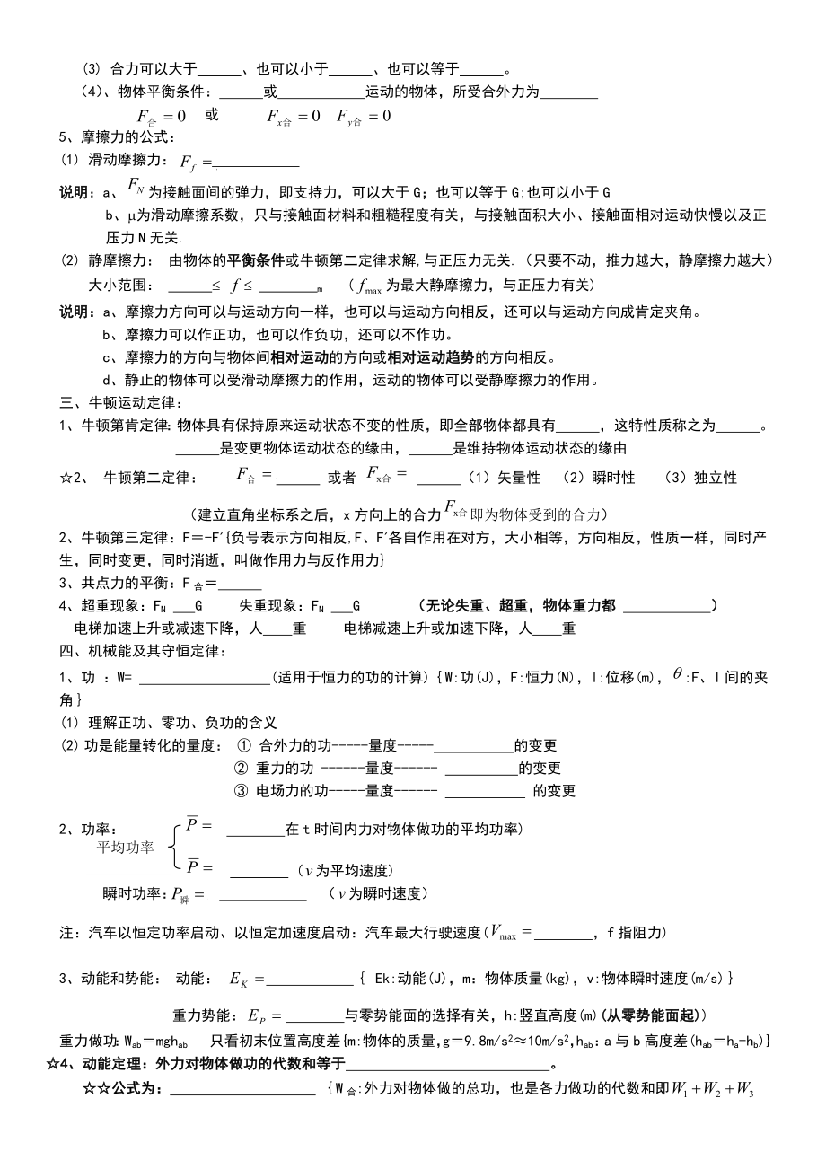 湖南高中物理学业水平考试公式及知识点总结学生1.docx_第2页