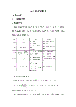 中解析几何知识点.docx