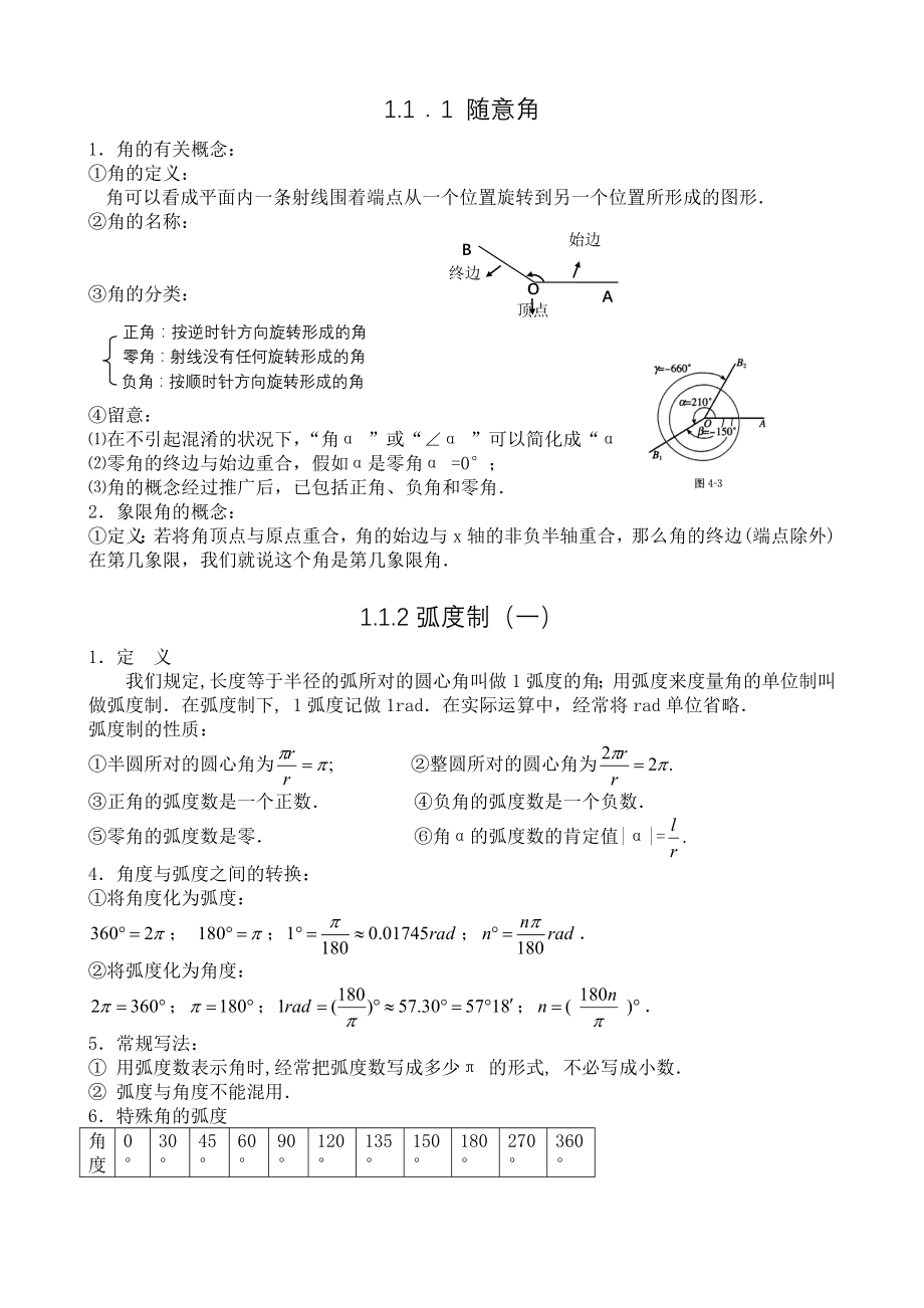 高中数学人教版必修4知识点.docx_第1页