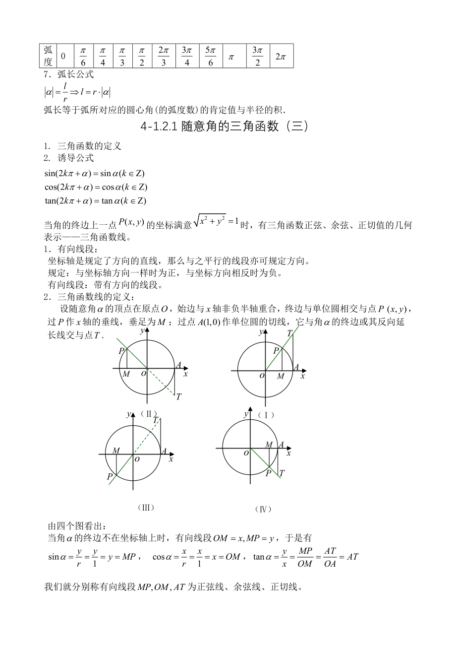 高中数学人教版必修4知识点.docx_第2页