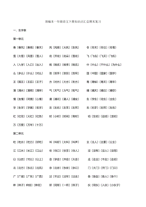 一年级语文下册知识点汇总期末复习.docx