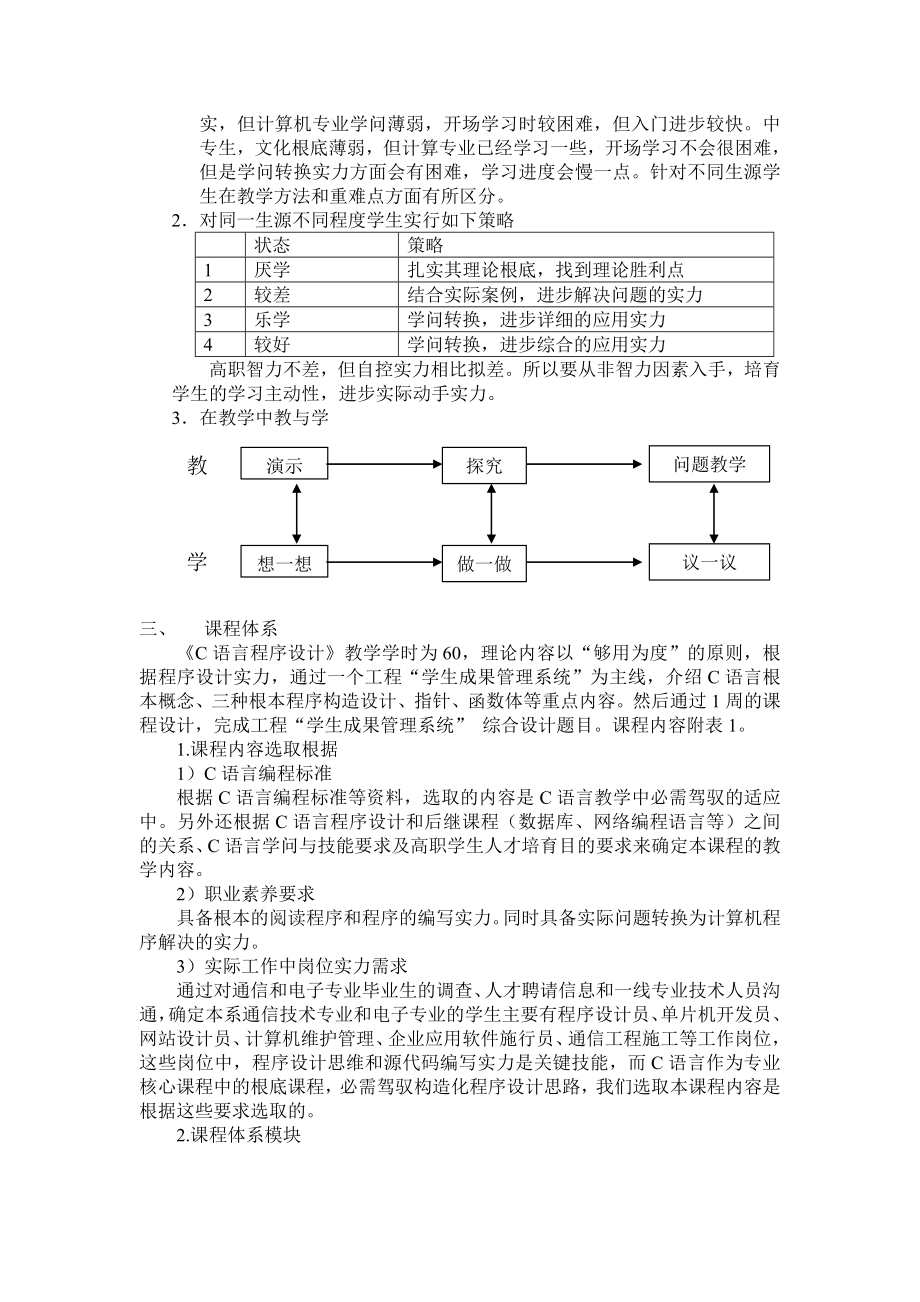 C语言程序设计说课教案.docx_第2页