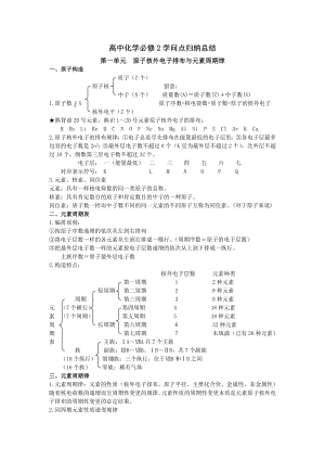 高中化学必修2知识点归纳总结1.docx