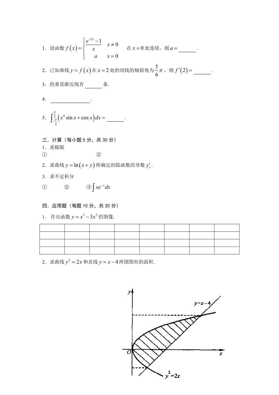 大学高等数学上考试题库附答案.docx_第2页