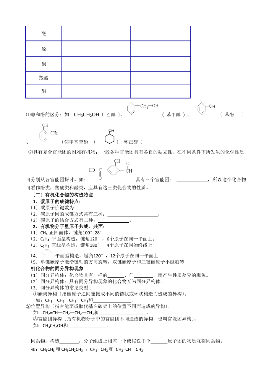 高中化学选修5第一章有机化学基础知识点及习题.docx_第2页