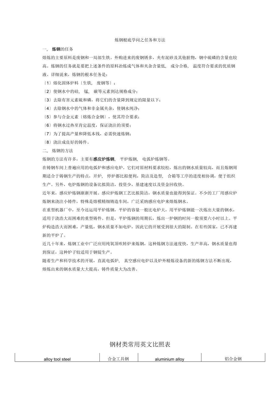 中频炉谐波治理无功补偿节电 炼钢基础知识之任务和方法.docx_第1页