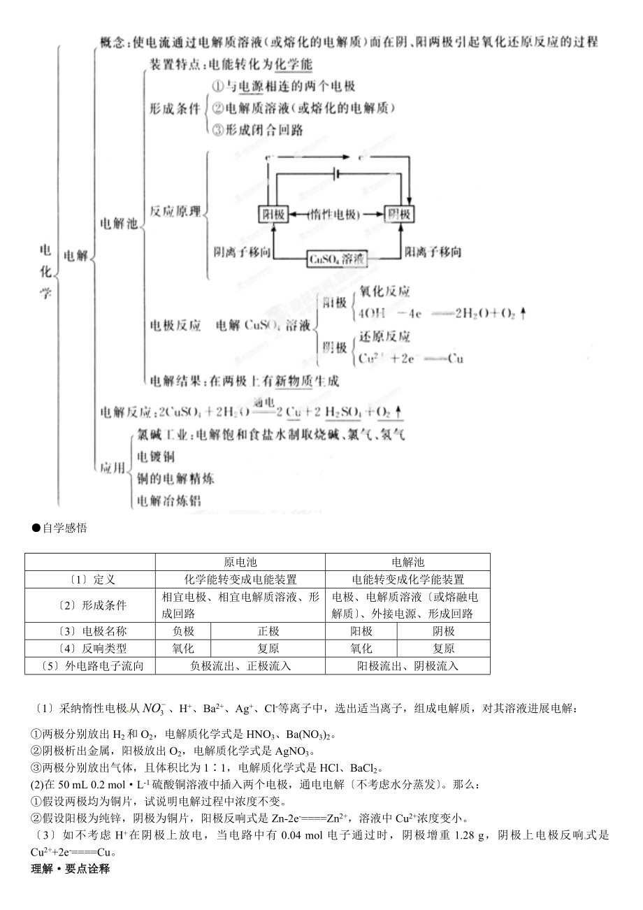 高中化学复习电化学基础知识.docx_第2页