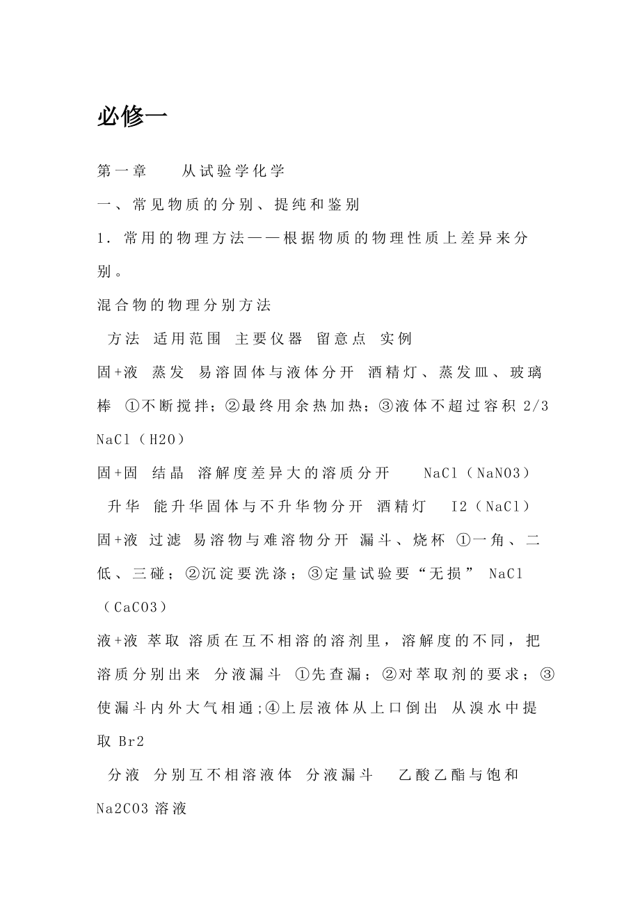 高中化学必修1知识点总结1.docx_第1页