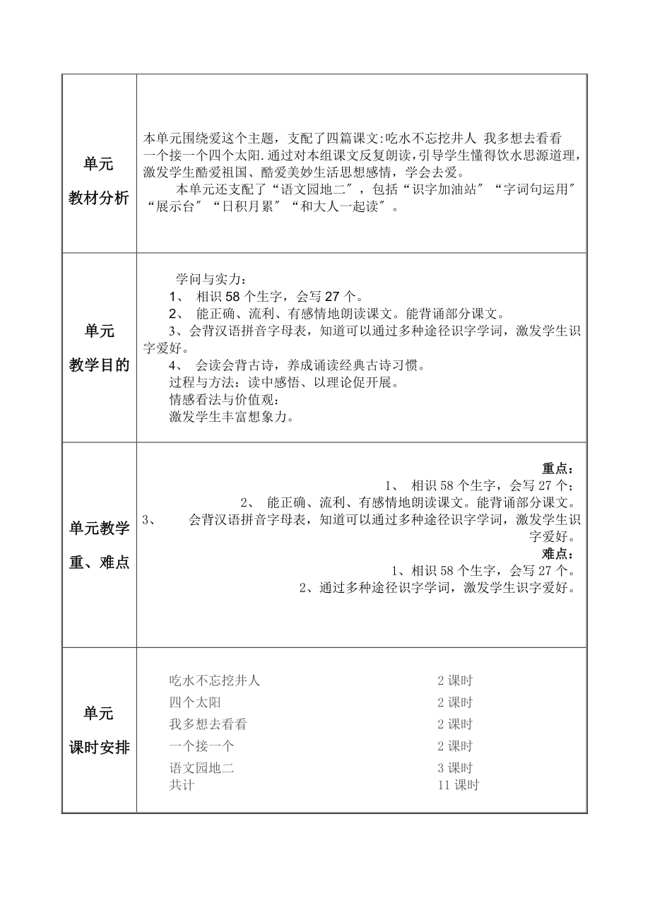 一年级下语文第二单元单元教案.docx_第1页