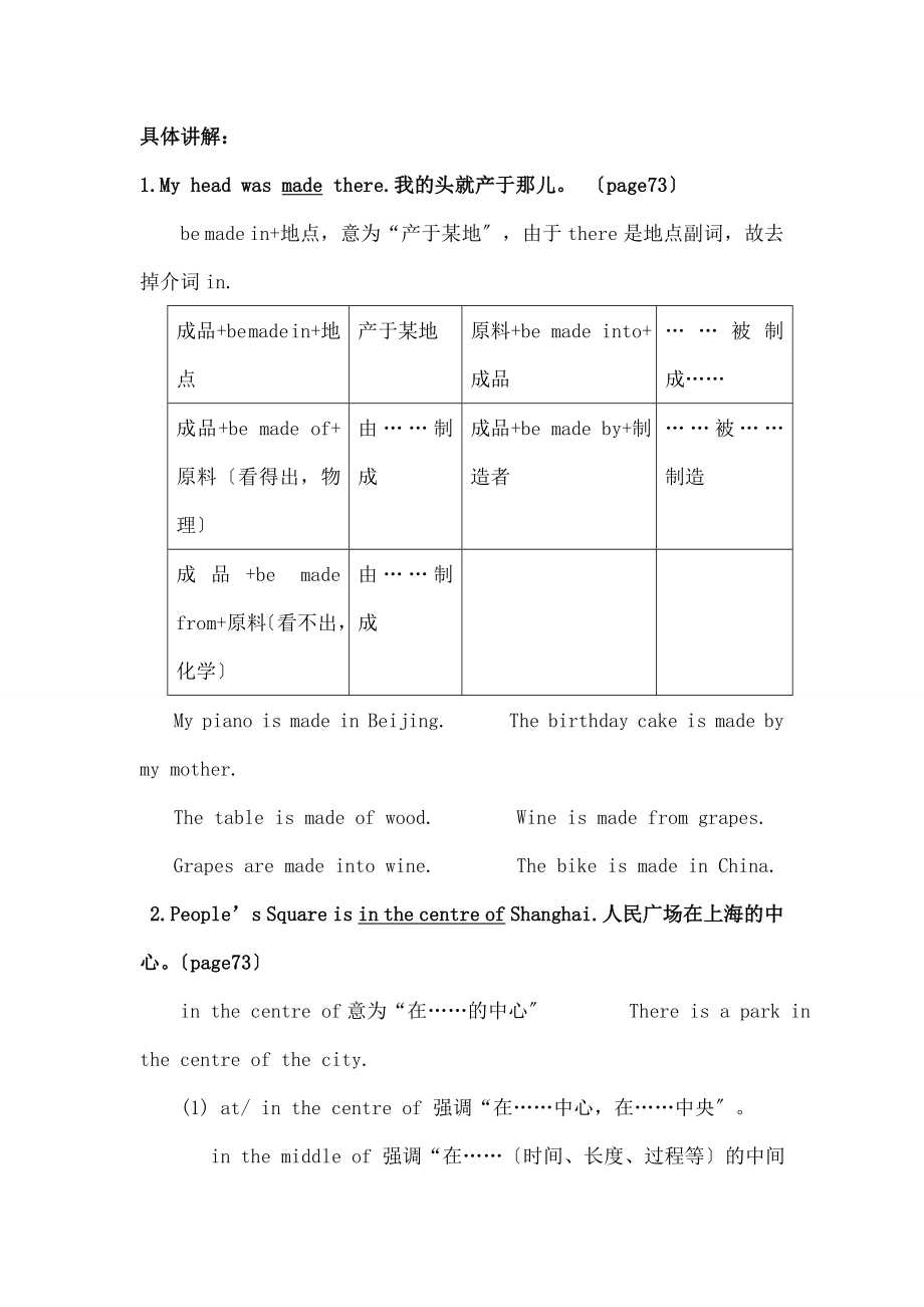 A-unit-6沪教牛津版七年级上册教案.docx_第2页