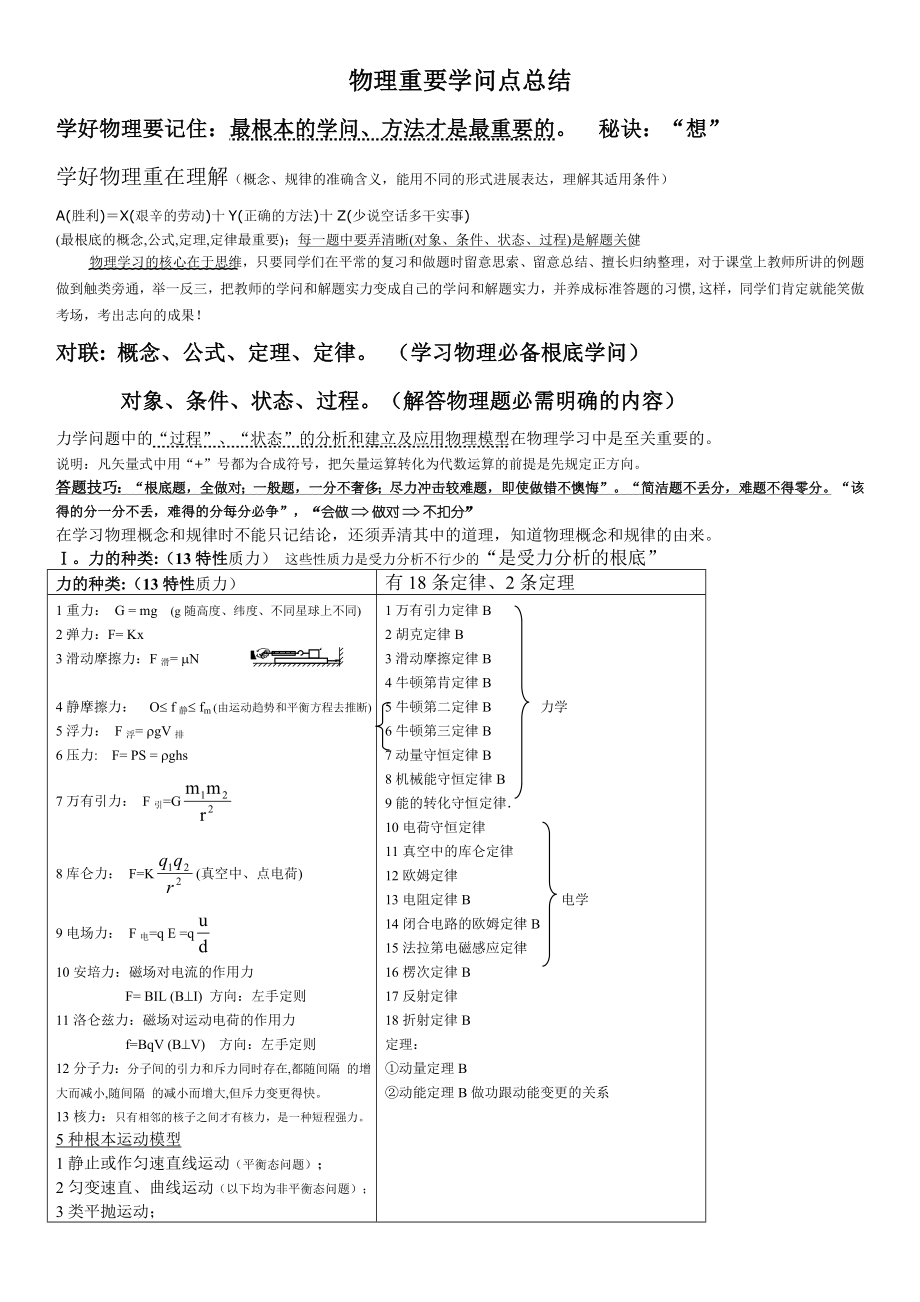 高中物理基本知识点总结.docx_第1页