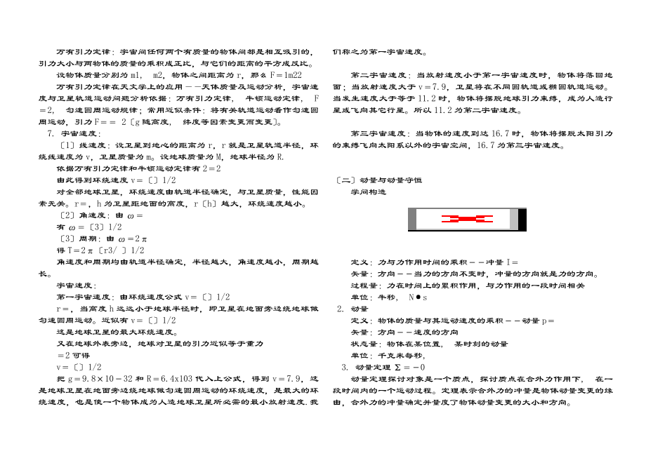 高一下学期物理期末总复习知识点.docx_第2页