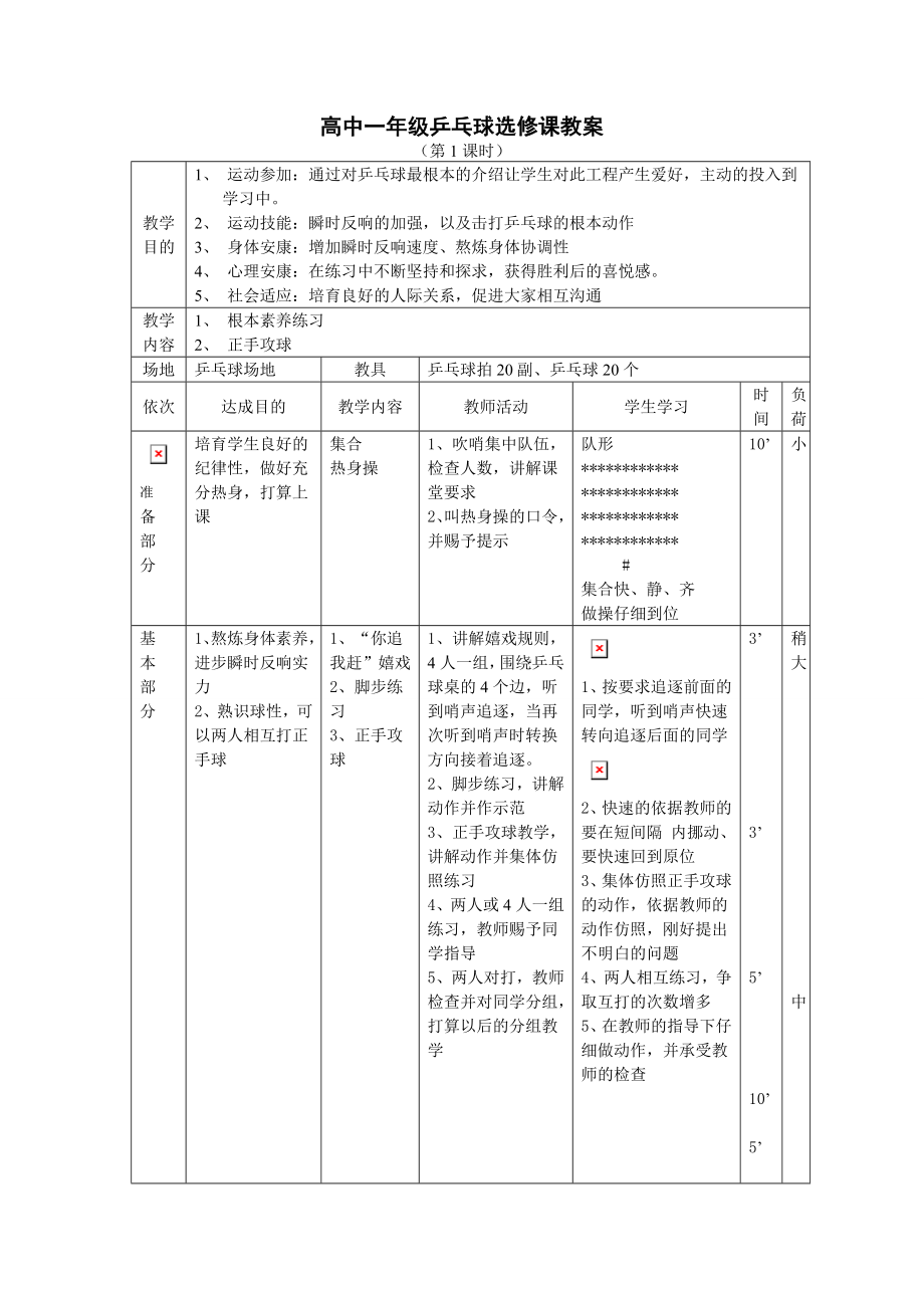 高中一年级乒乓球选修课全套教案1.docx_第1页