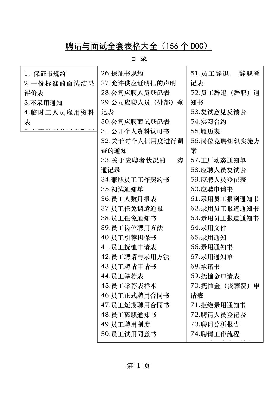 招聘与面试全套表格大全超级工具拿来即用.docx_第1页