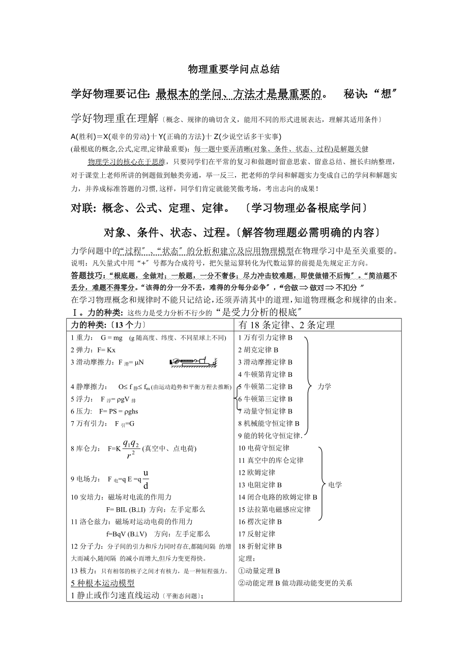 高中物理知识点总结非常详细无水印.docx_第1页