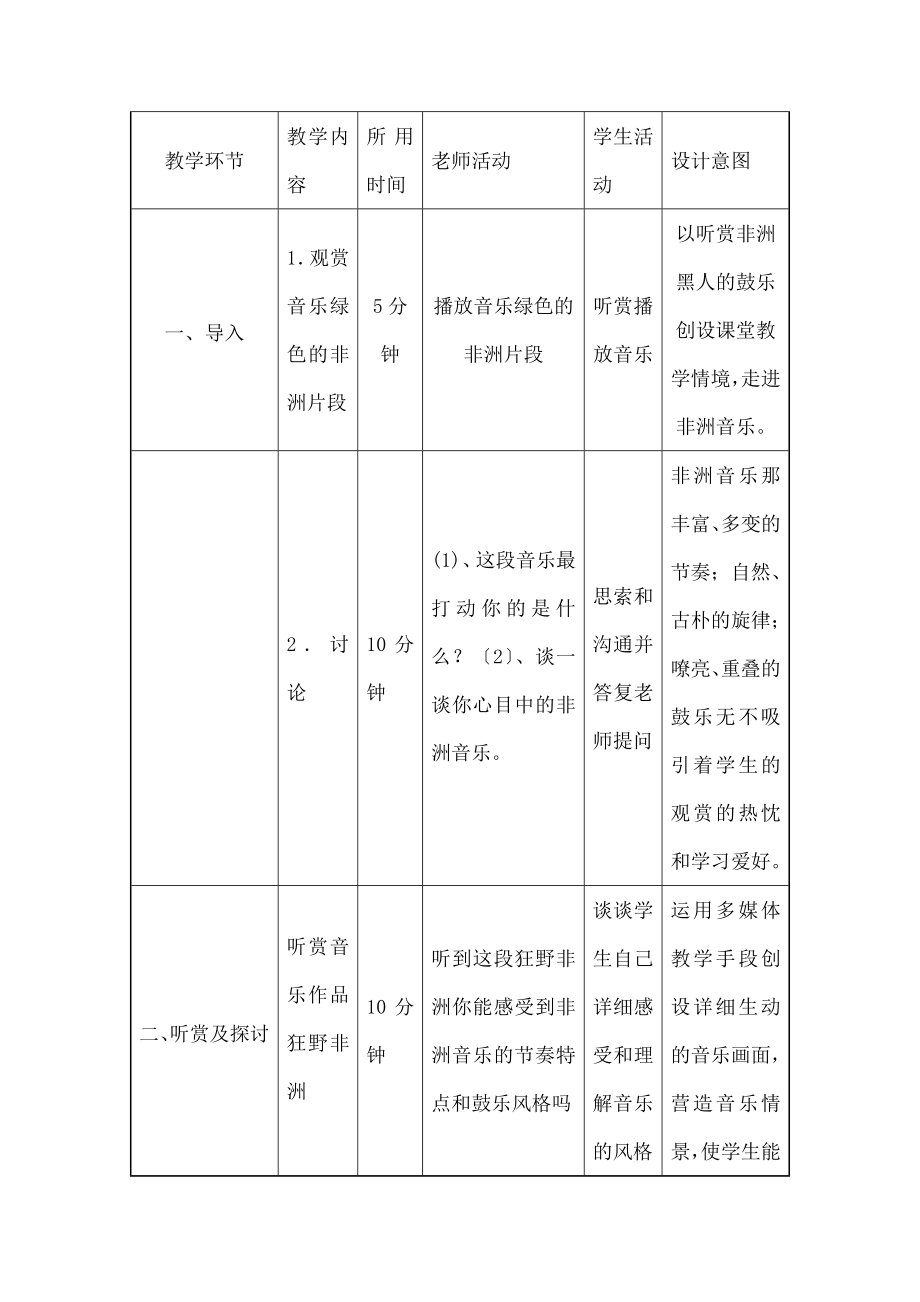 中音乐课《非洲歌舞音乐》教案.docx_第2页