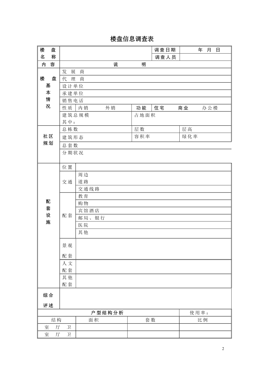 新楼盘信息调查表.doc_第2页