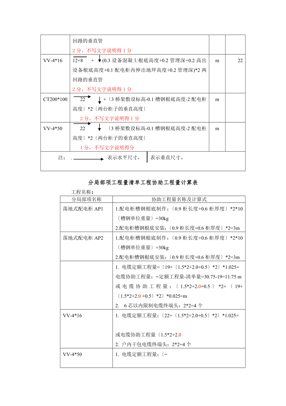 电气造价员考试试题及答案范文.docx_第2页