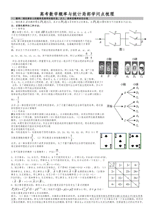 高考数学概率与统计部分知识点梳理1.docx