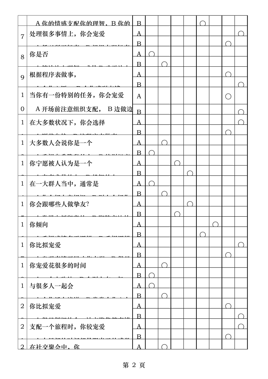 MBTI职业性格测试题目与答案[3].docx_第2页