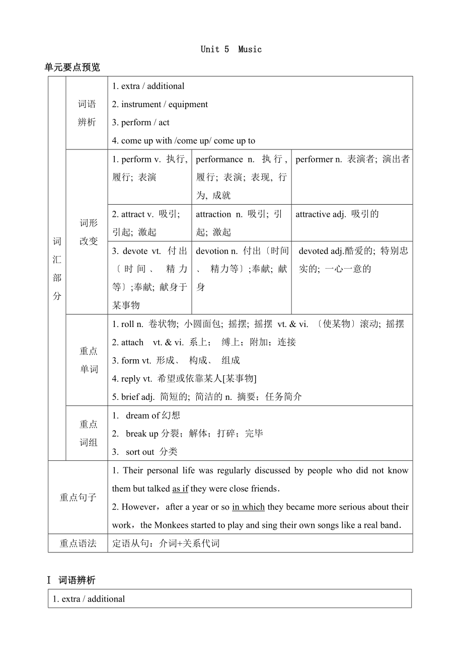 高中英语人教版必修二Unit知识点汇总及强化练习.docx_第1页