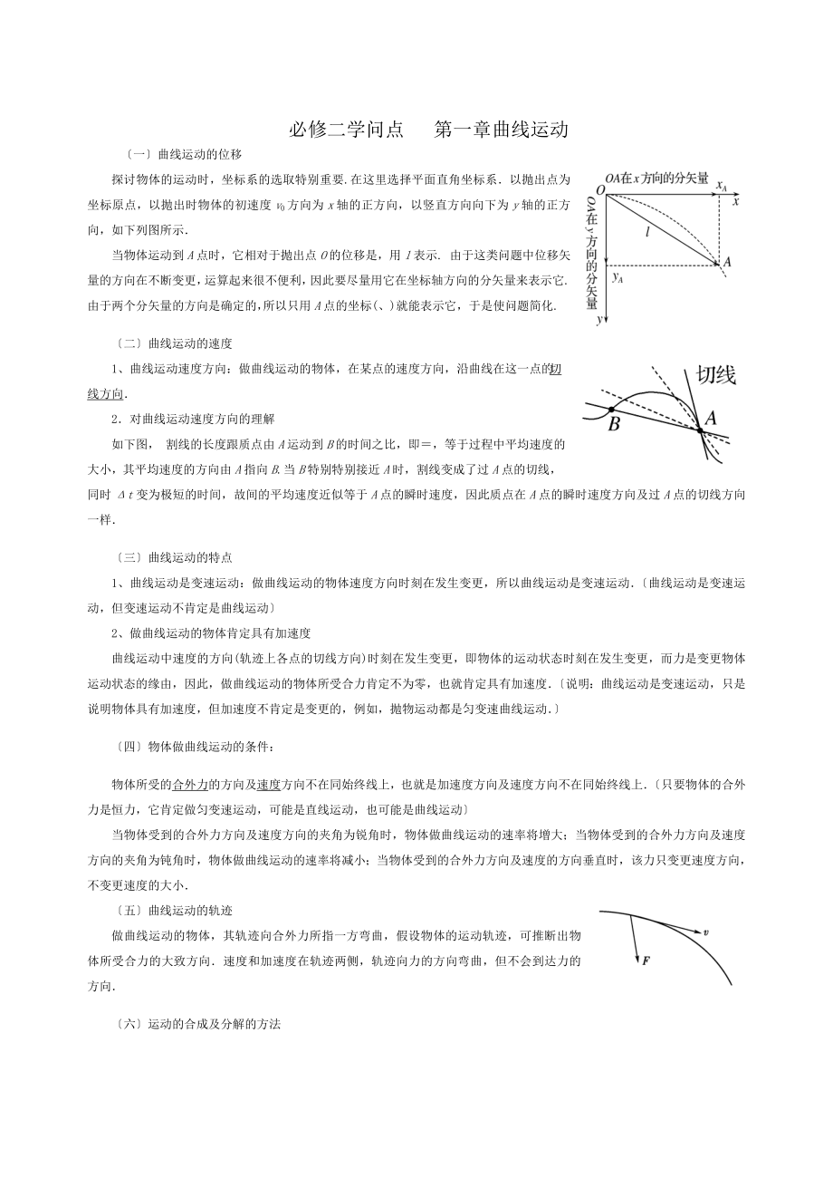 高中物理必修二--第一章曲线运动知识点归纳.docx_第1页