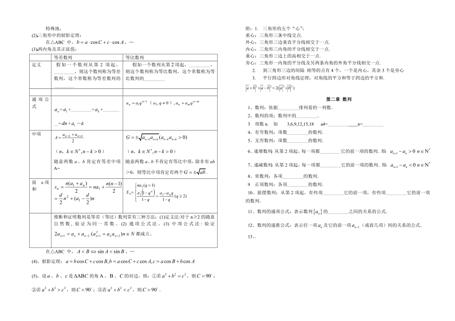 数学必修五知识点与题型1.docx_第2页