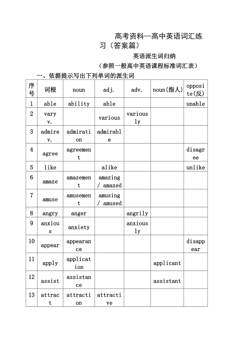 高考资料高中英语词汇练习答案篇.docx_第1页