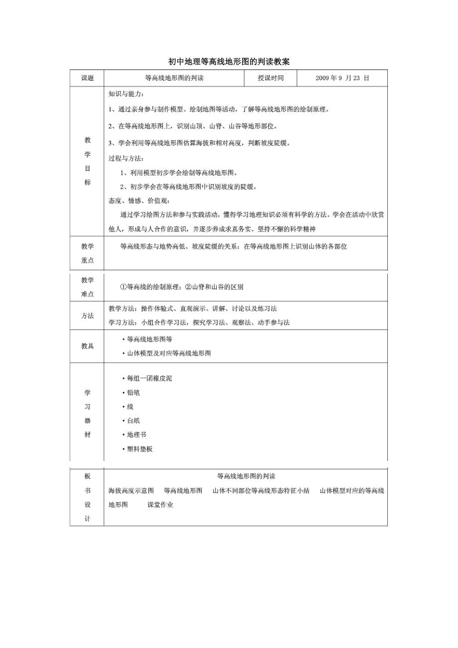 中地理等高线地形图的判读教案.docx_第1页