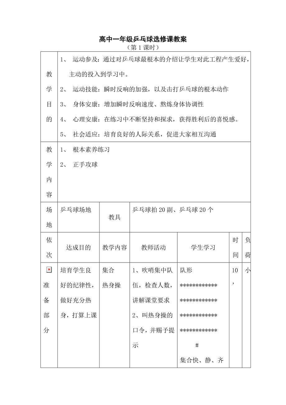 高中一年级乒乓球选修课全套教案2.docx_第1页