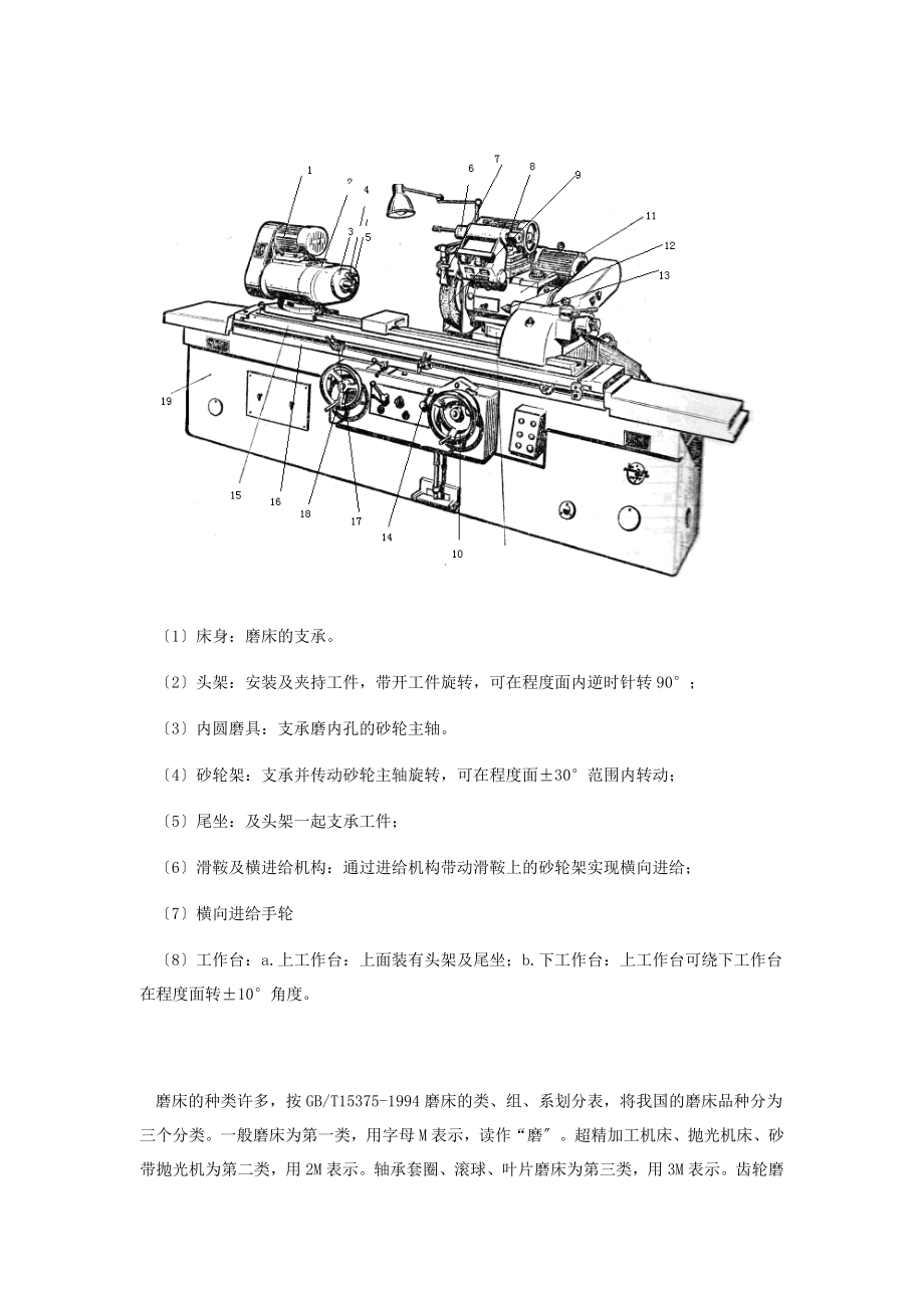 第一章 磨削加工的基本知识.docx_第2页