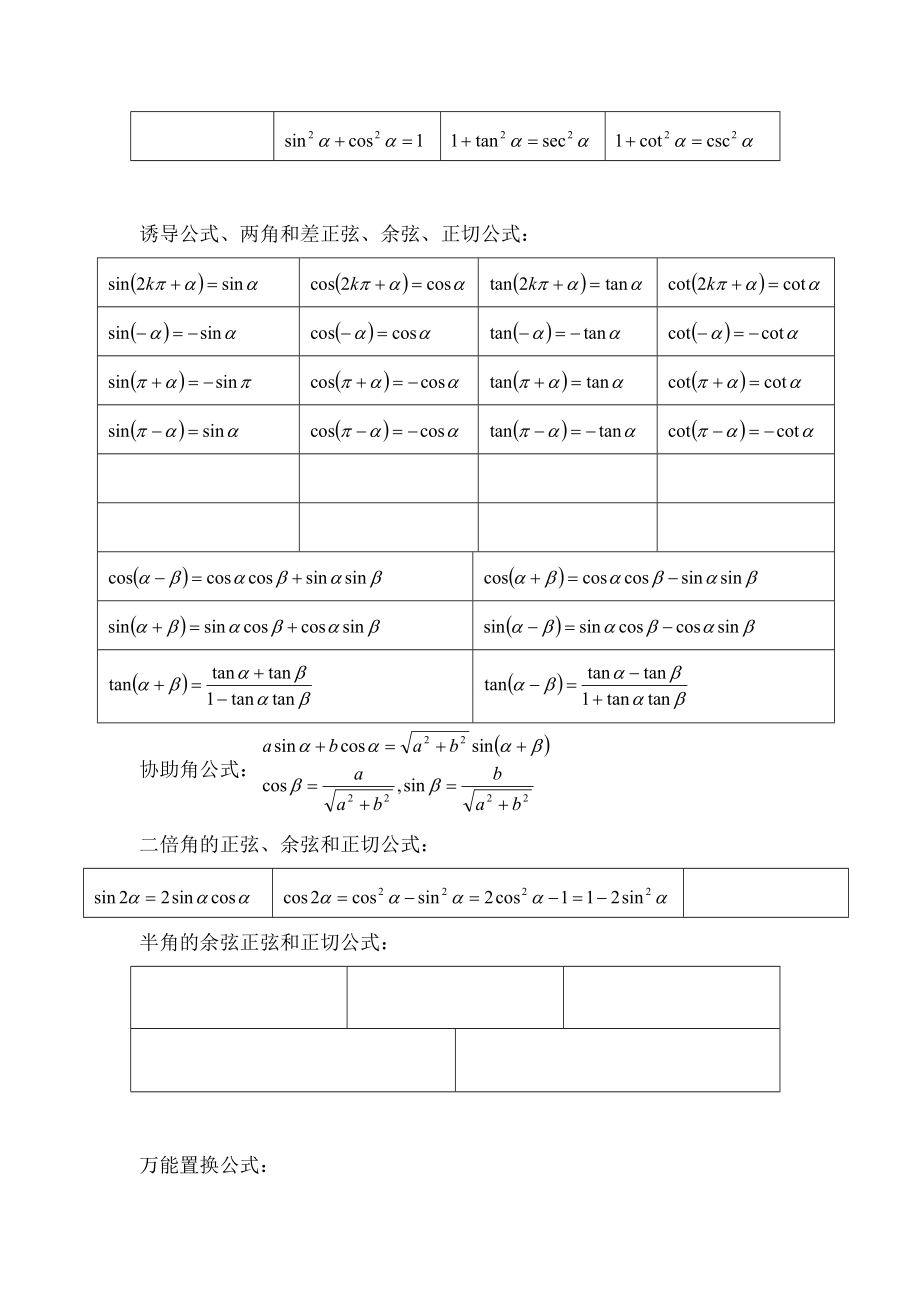 高一数学第二学期知识点归纳1.docx_第2页