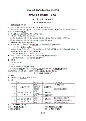 学业水平测试生物必背知识点汇总_图文.docx