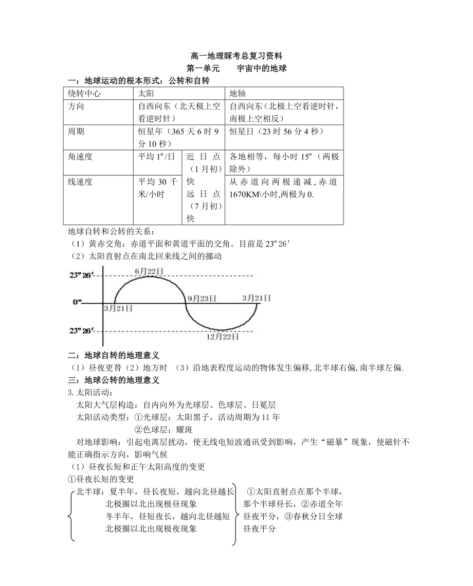 高考地理知识点总结(超全!!!!).docx_第1页