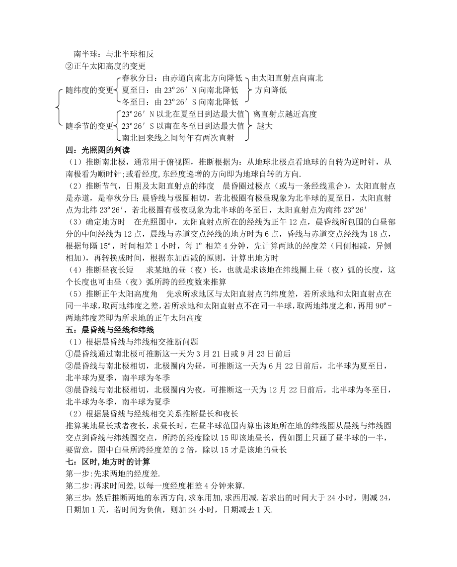 高考地理知识点总结(超全!!!!).docx_第2页