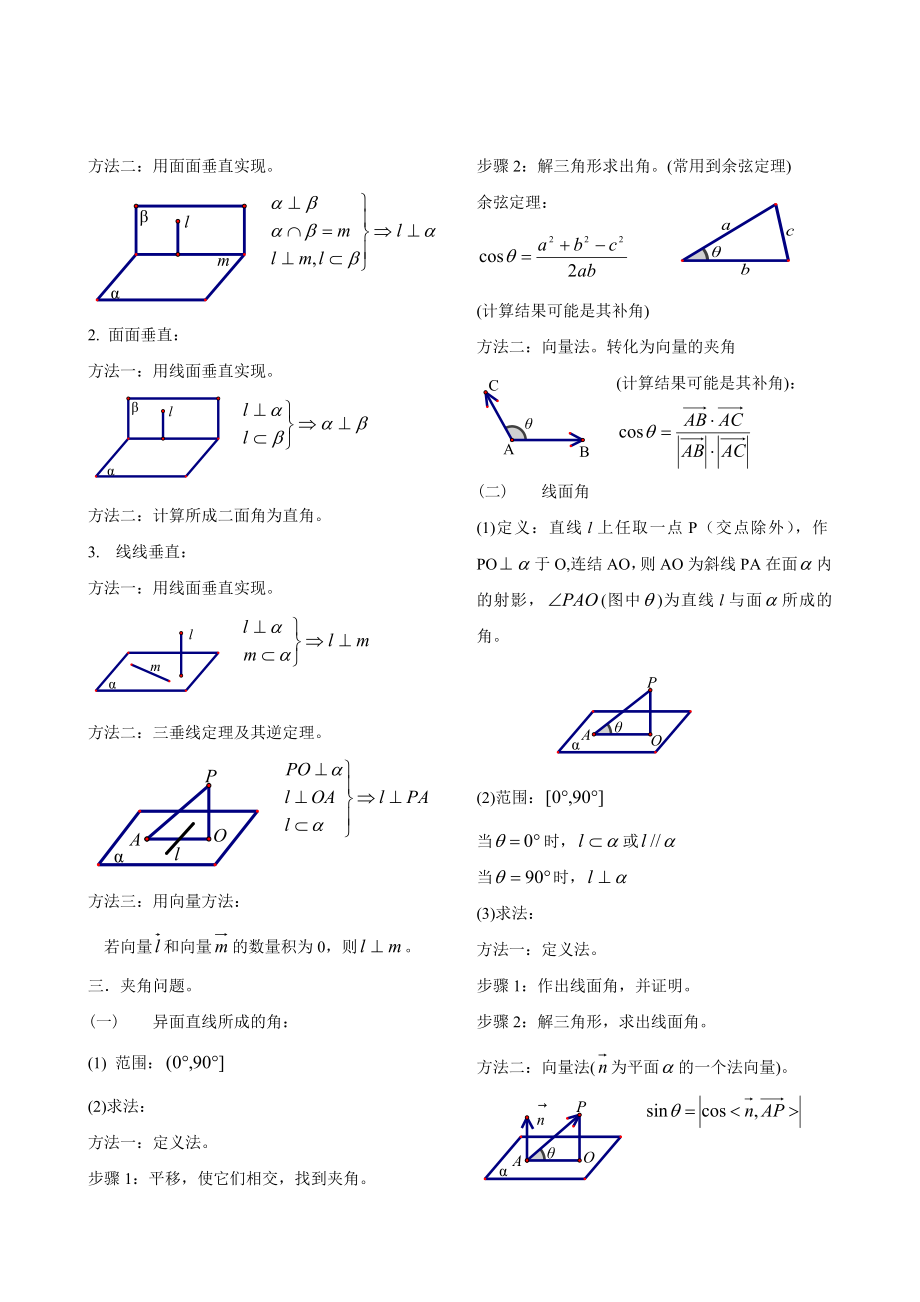 高中立体几何基础知识点全集图文并茂1.docx_第2页