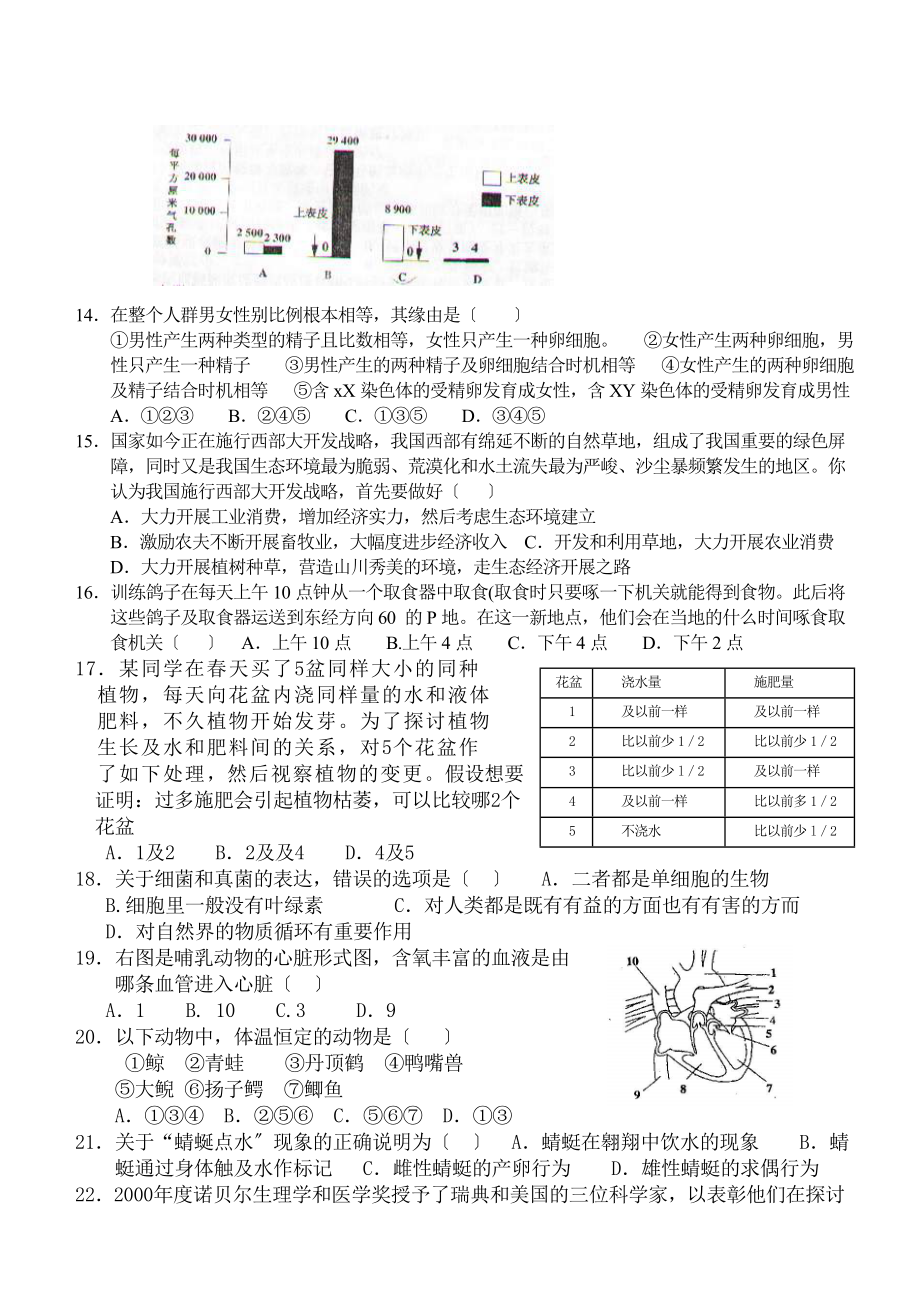 初三生物学知识竞赛决赛试题.docx_第2页