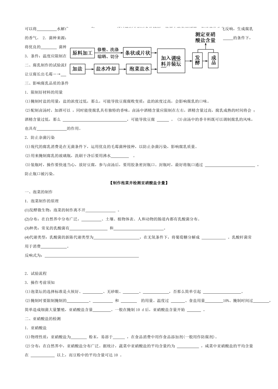 高中生物选修一知识点填空总结.docx_第2页