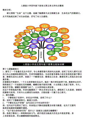 人教版小学四年级下册语文第五单元知识点整理.docx