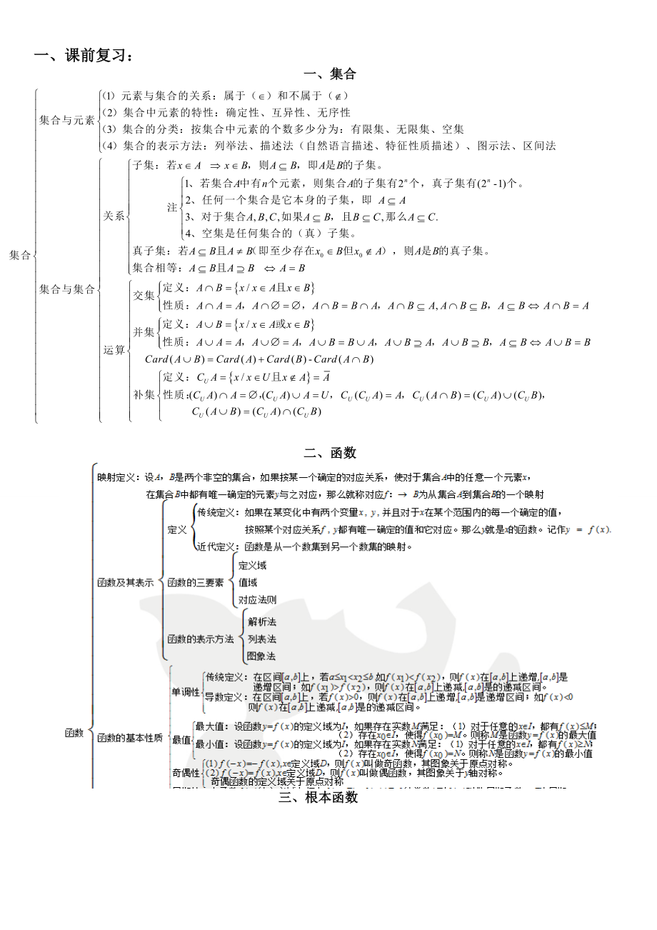 高一数学上册知识点和期末测试.docx_第1页