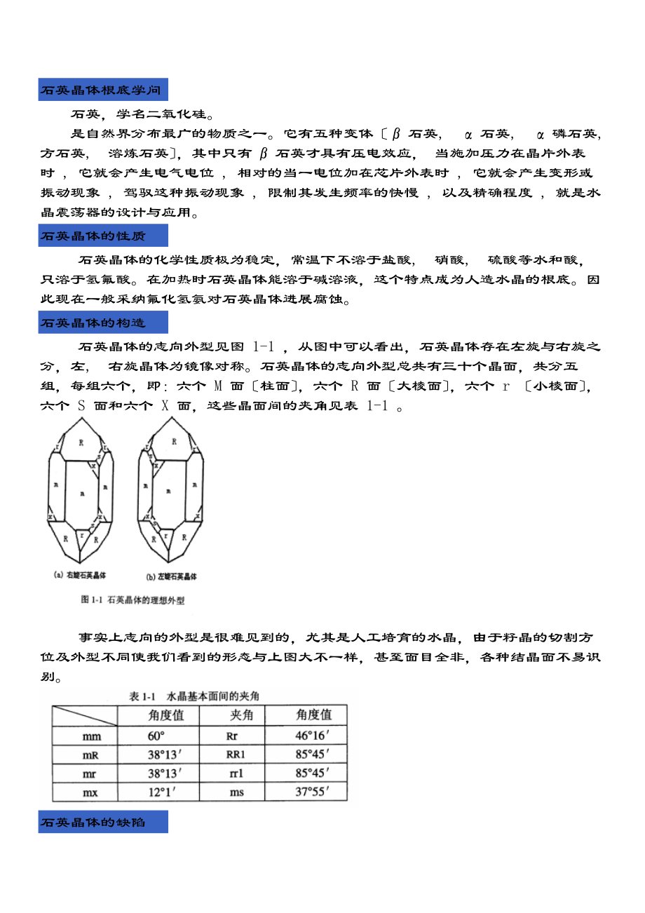 石英晶体基础知识.docx_第1页