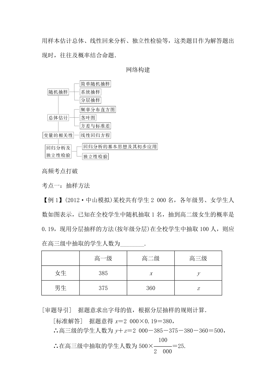 导学教程高三数学二轮复习教案专题六第3讲统计与统计案例.docx_第2页