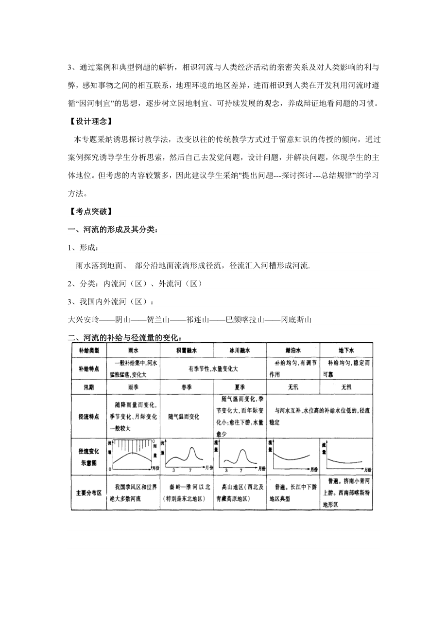 《河流专题复习》教学设计剖析.docx_第2页