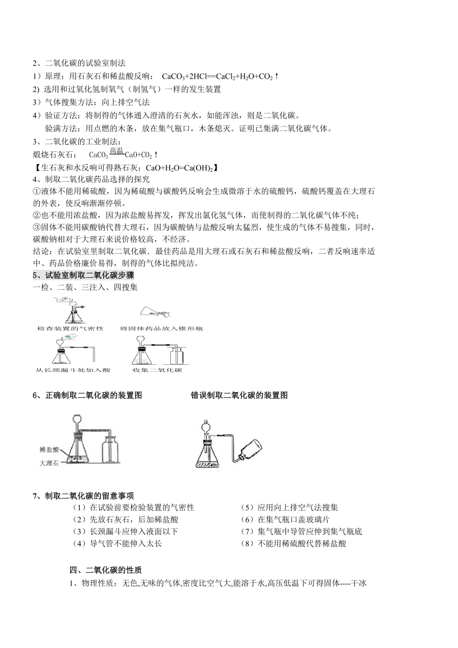 初三化学 碳和碳的氧化物知识点.docx_第2页