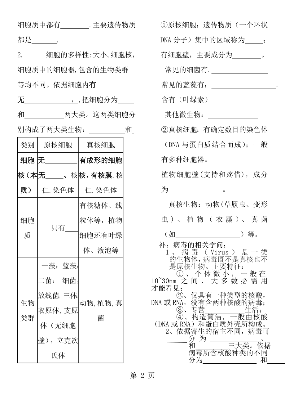 高一生物必修一填空题及答案汇总.docx_第2页